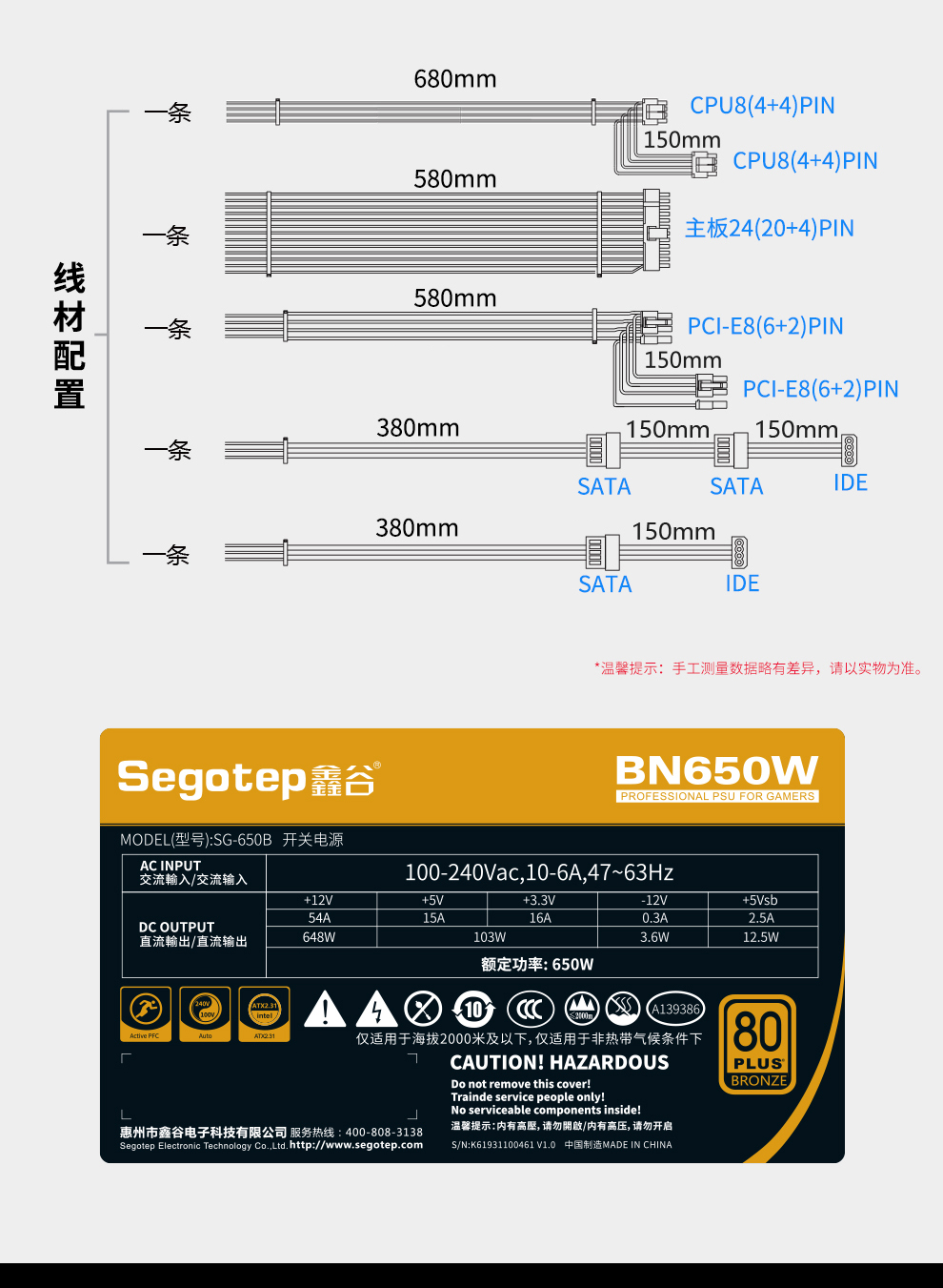 鑫谷官网-产品-BN650W