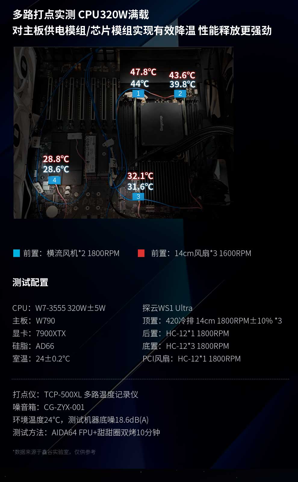 探云-WS1-Ultra详情页_07.jpg