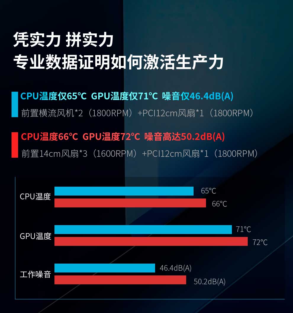 探云-WS1-Ultra详情页_06.jpg