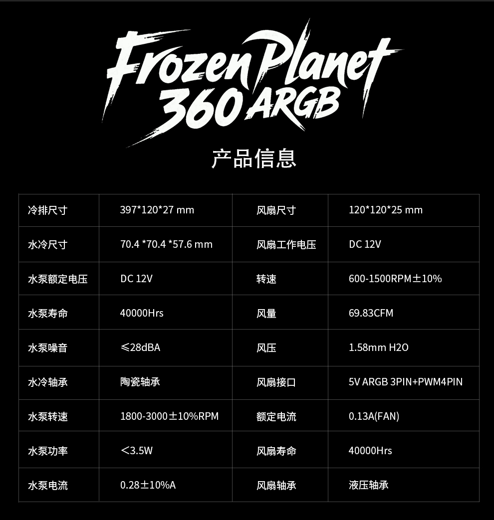 Frozen-Planet-360-AMD详情页_11.jpg
