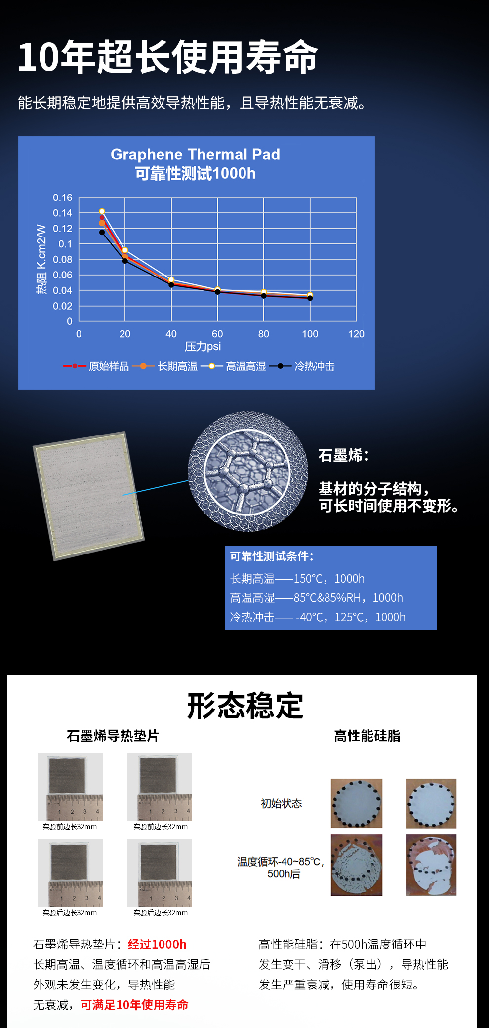 GPE-01-AMD详情页_04.jpg