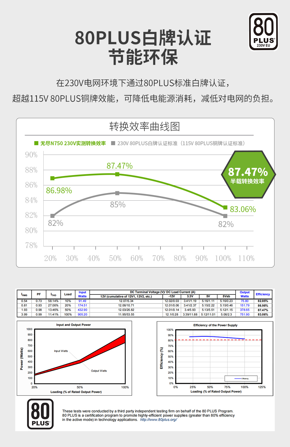 无尽N750数据包_03.jpg