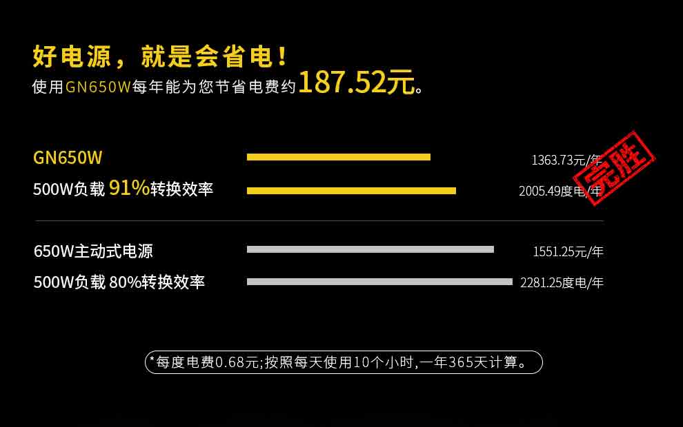 GN650W详情页_05.jpg