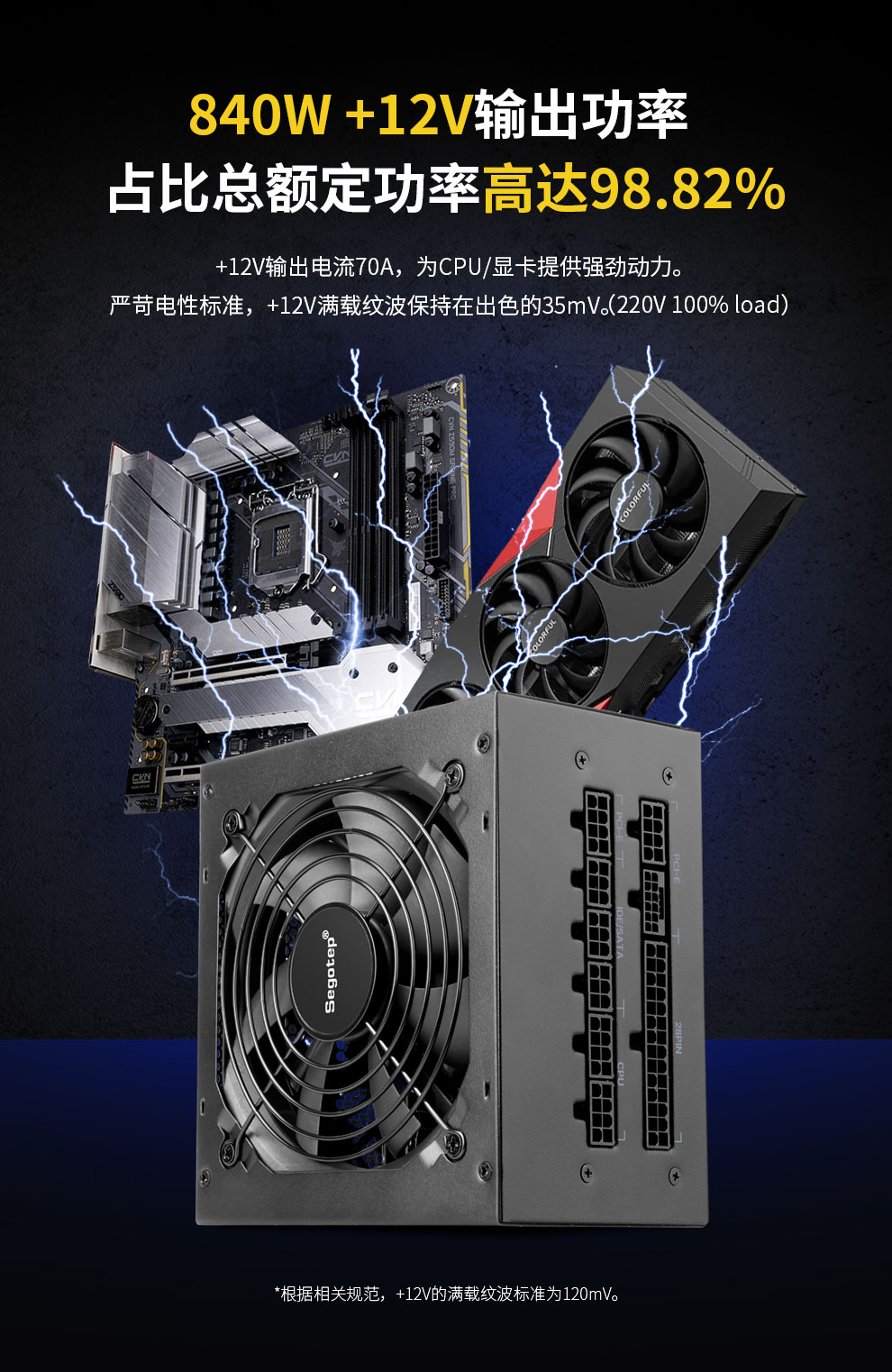 GM850W-ATX3_09.jpg