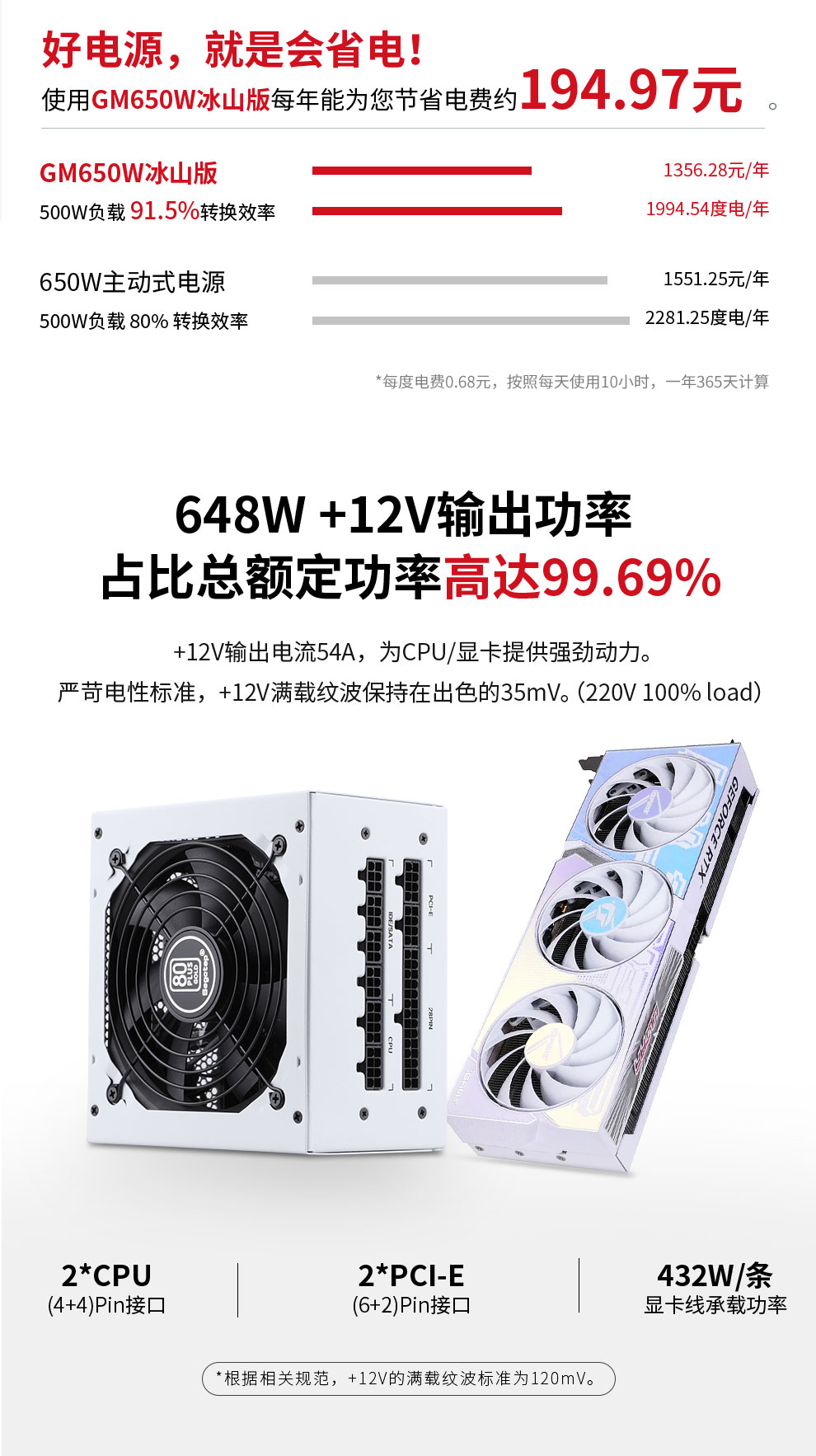 GM650W冰山版详情页_06.jpg
