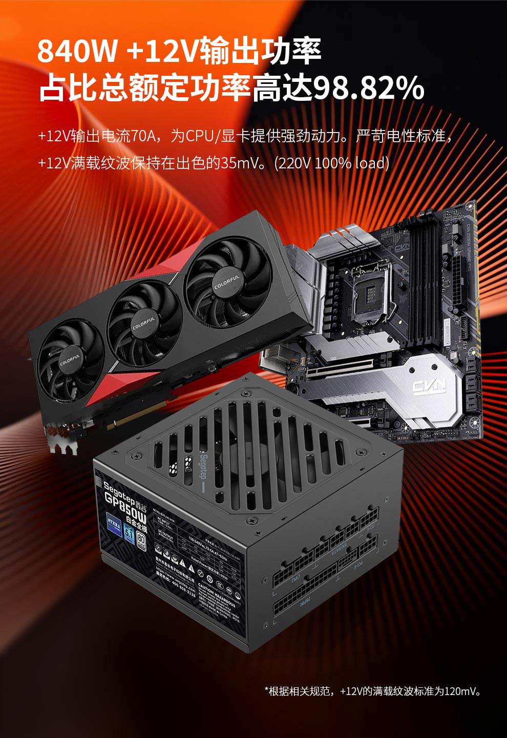 GP850W白金去全模详情页_07.jpg