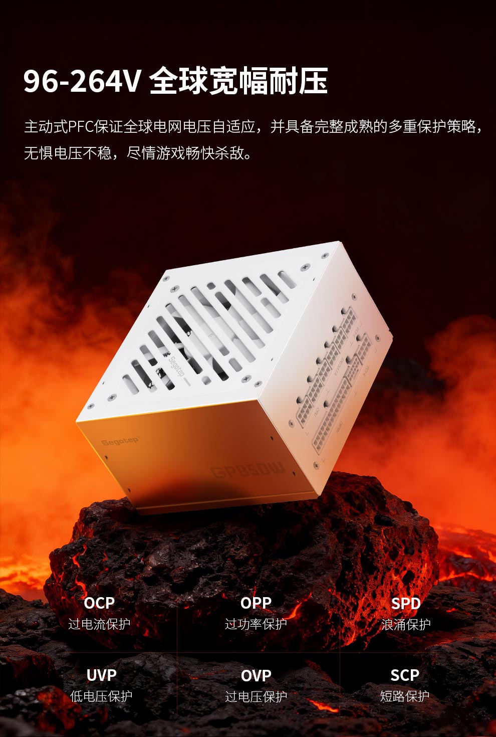 GP850W白金去全模详情页_10.jpg