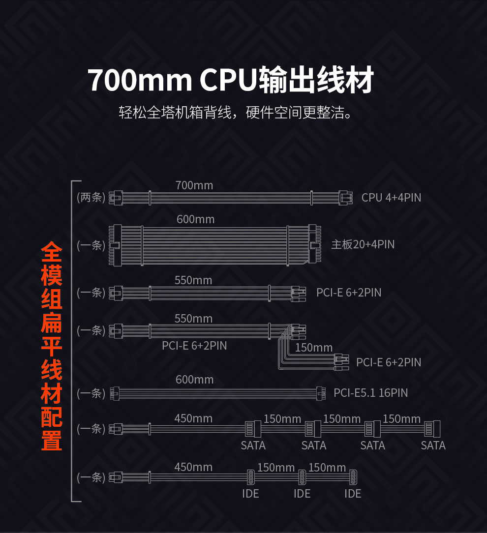 GP850W白金去全模详情页_15.jpg