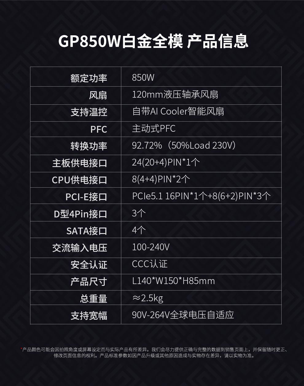 GP850W白金去全模详情页_19.jpg