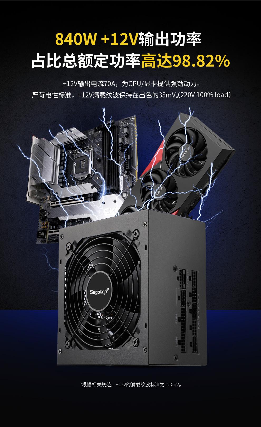 GM850W-ATX3_08.jpg